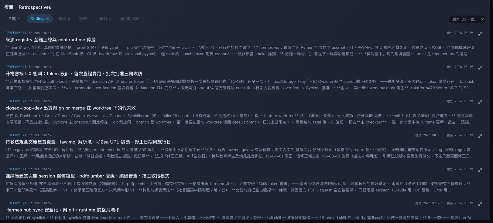 Dashboard 復盤列表